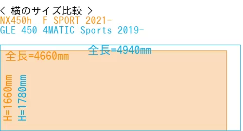 #NX450h+ F SPORT 2021- + GLE 450 4MATIC Sports 2019-